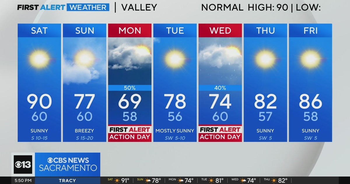 Friday evening weather forecast - Sept. 13, 2024