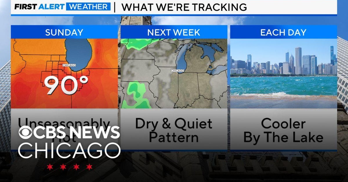Temperatures soar Sunday in Chicago - CBS Chicago