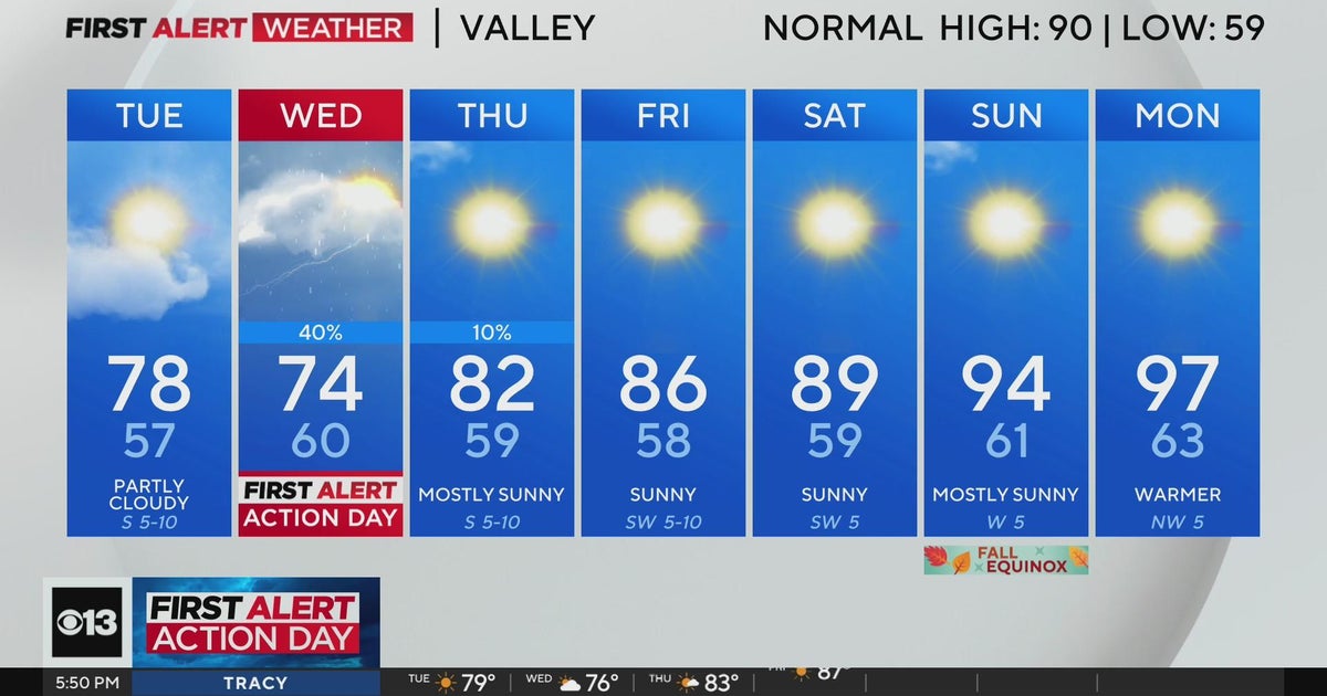 Monday evening forecast: September 16, 2024