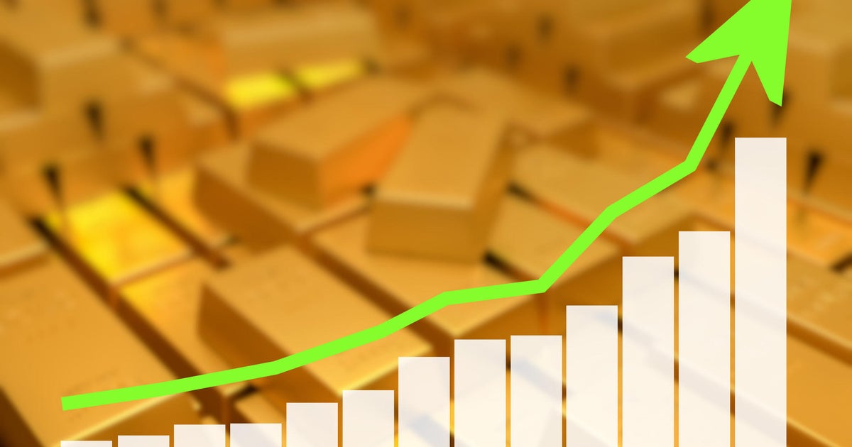 What will happen to gold prices after the Fed cuts rates? What will happen to gold prices after the Fed cuts rates?