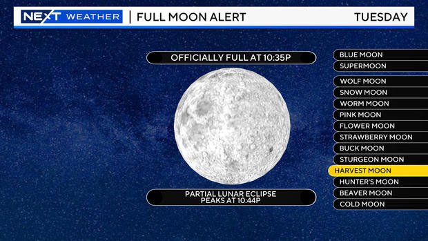 full-moon-alert.jpg 