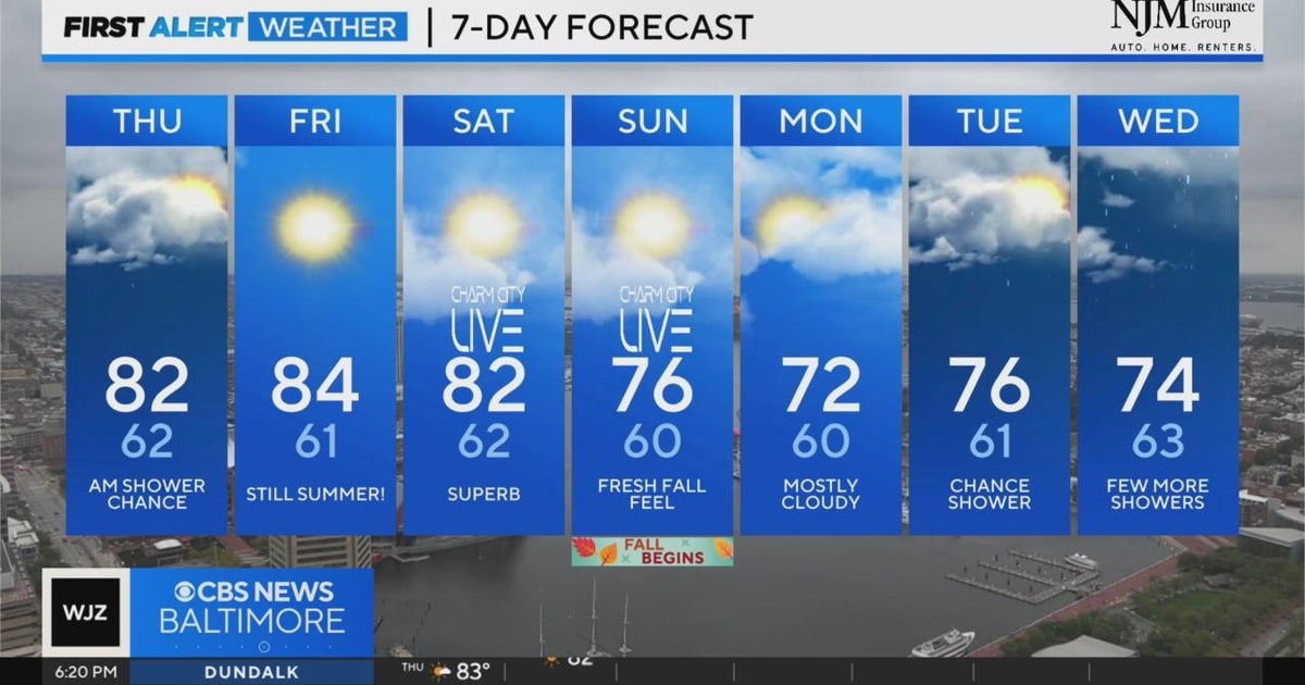 Muggy, showers in Maryland through Thursday - CBS Baltimore