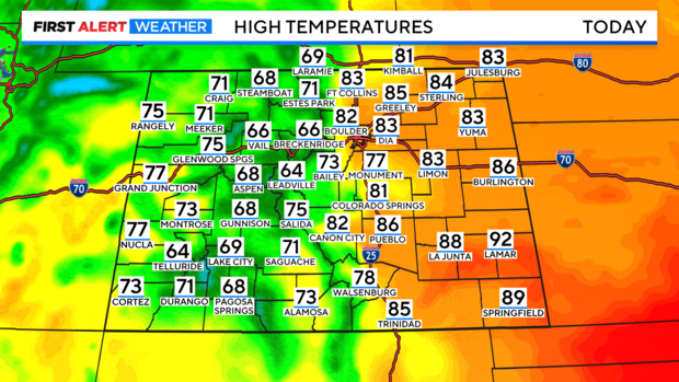 co-today-highs.png 