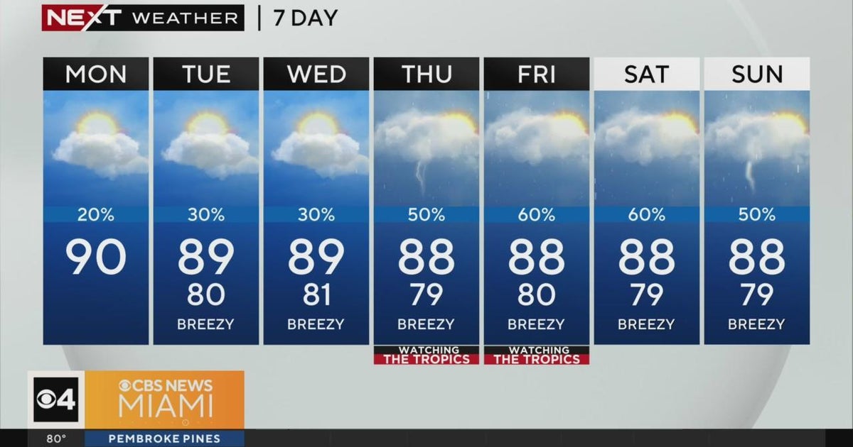 South Florida Weather for Monday 9/23/2024 6AM - CBS Miami