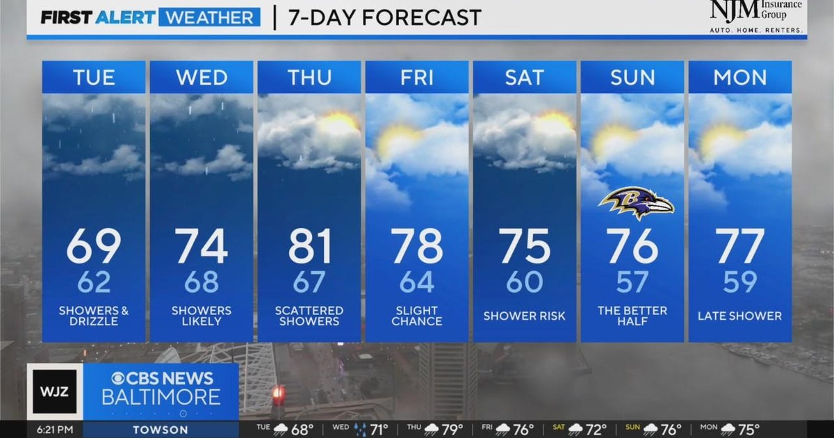 Another round of showers in Maryland on Tuesday - CBS Baltimore