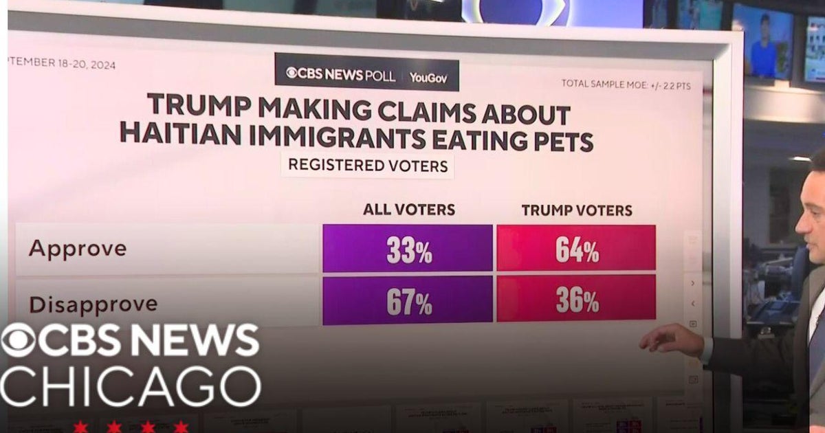 New CBS polling data shows the presidential race is virtually tied ...