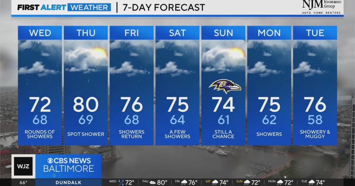 More rounds of showers in Maryland through Wednesday - CBS Baltimore