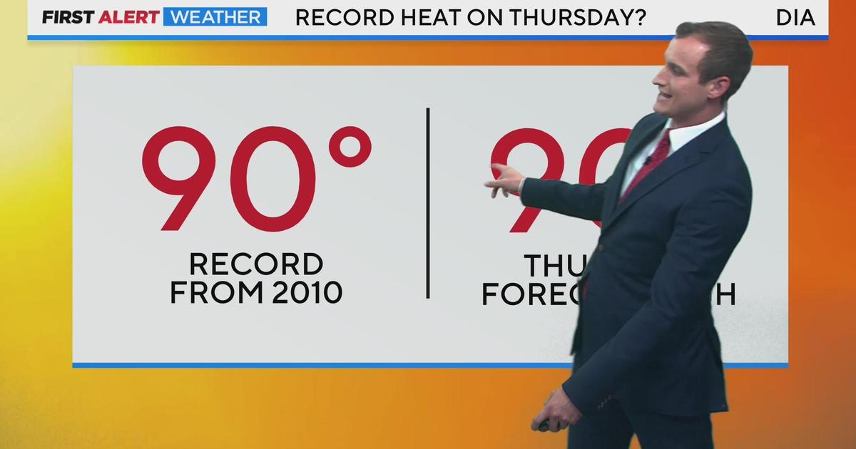 Record heat is possible on Thursday in Denver