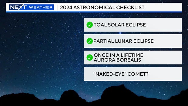 Astronomy-Checklist.jpg