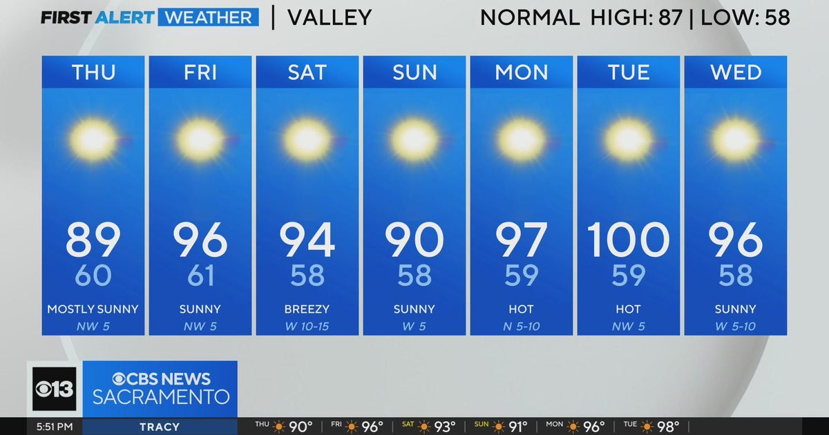 Wednesday evening weather forecast - Sept. 25, 2024