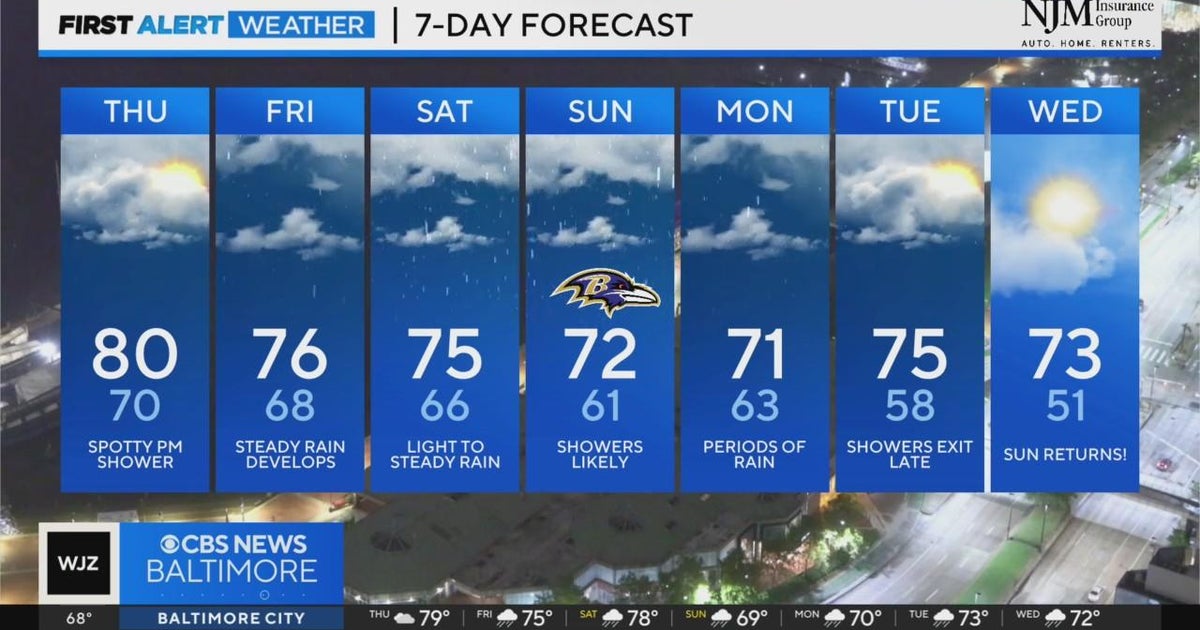 Hit or miss showers through Thursday in Maryland - CBS Baltimore