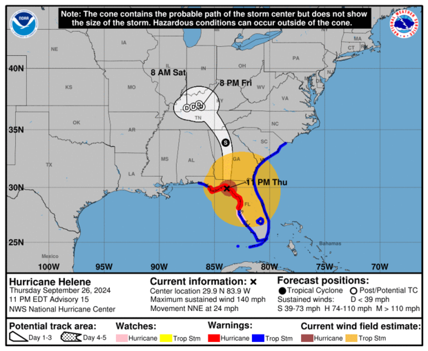 Hurricane Helene 