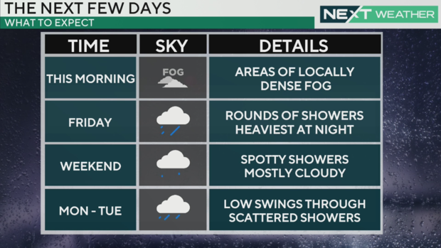 what-to-expect-weather-nj-pa-de-philadelphia-sept-28-2024.png 