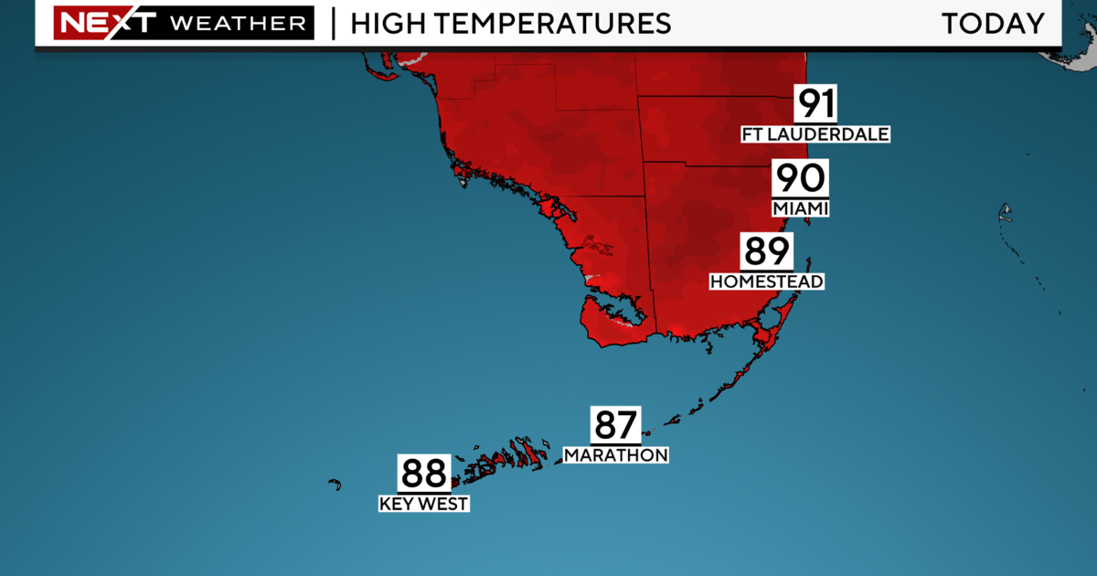 Windy start to the weekend in South Florida, quick showers possible