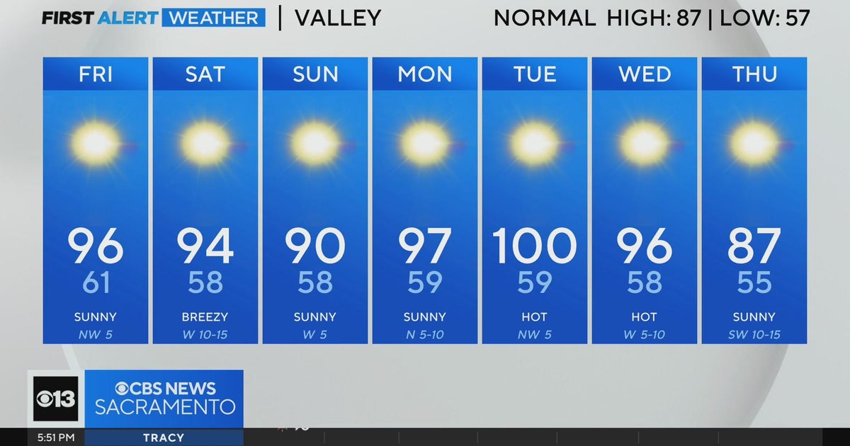 Thursday evening weather forecast - Sept. 26, 2024