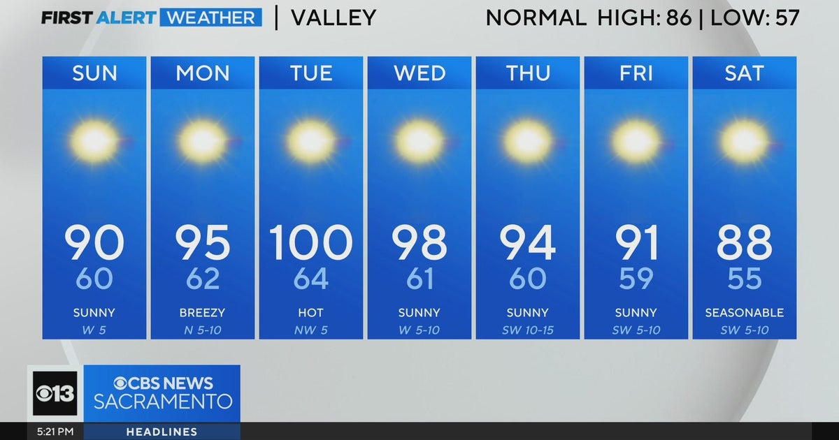 Saturday evening weather forecast - Sept. 28, 2024