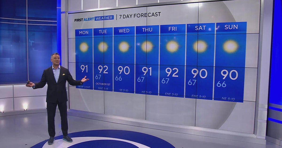 Above-average temperatures ahead for North Texas - CBS Texas