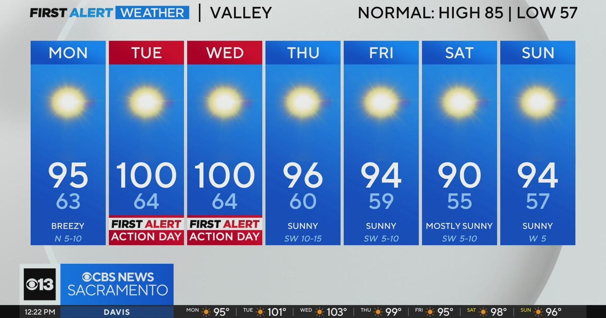 Monday afternoon weather forecast - Sept. 30, 2024