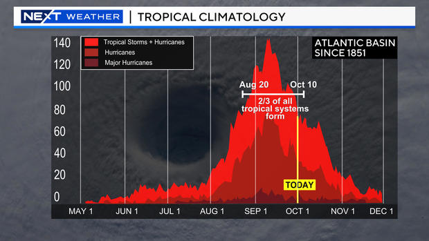 climate-tropics.jpg 