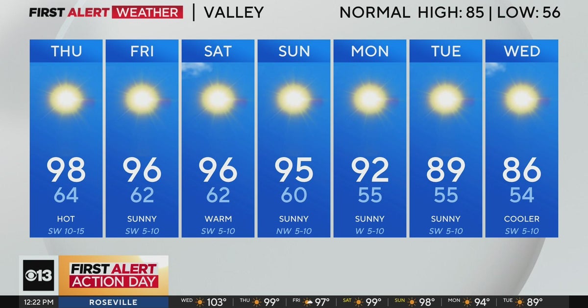 Wednesday afternoon weather forecast - Oct. 2, 2024
