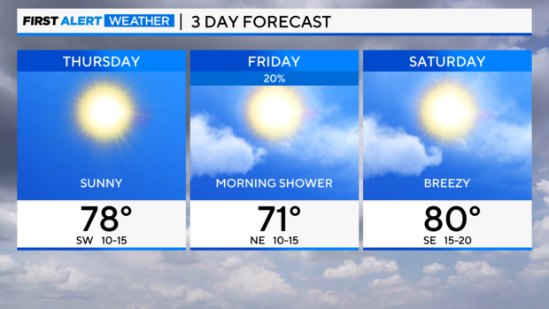 3-day-forecast-thurs.png 