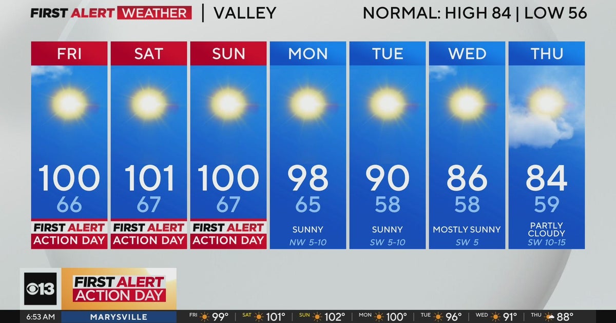 Friday morning weather forecast - Oct. 4, 2024