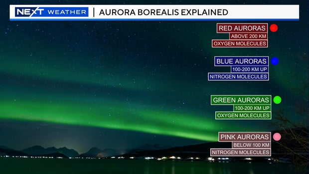 aurora-colors.jpg