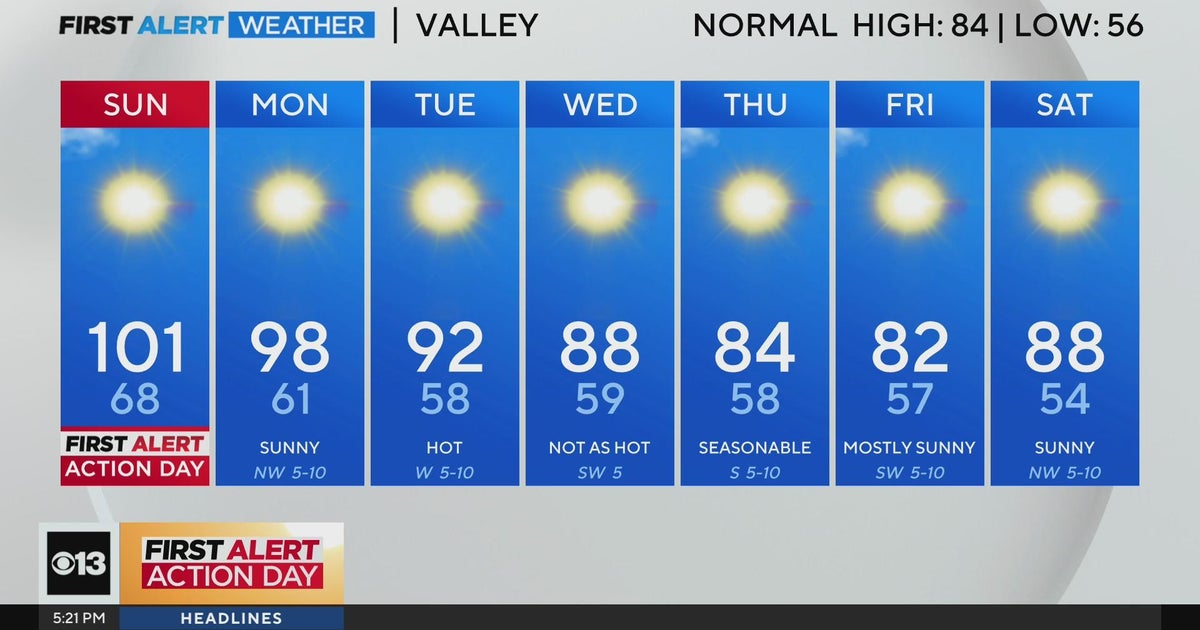 Saturday evening weather forecast - Oct. 5, 2024