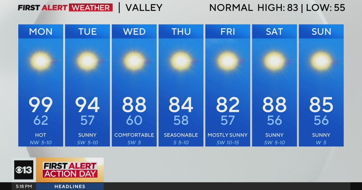 Sunday evening weather forecast - Oct. 6, 2024