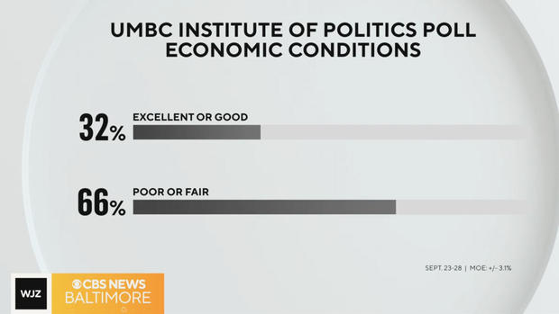 baltimorepoll.jpg 