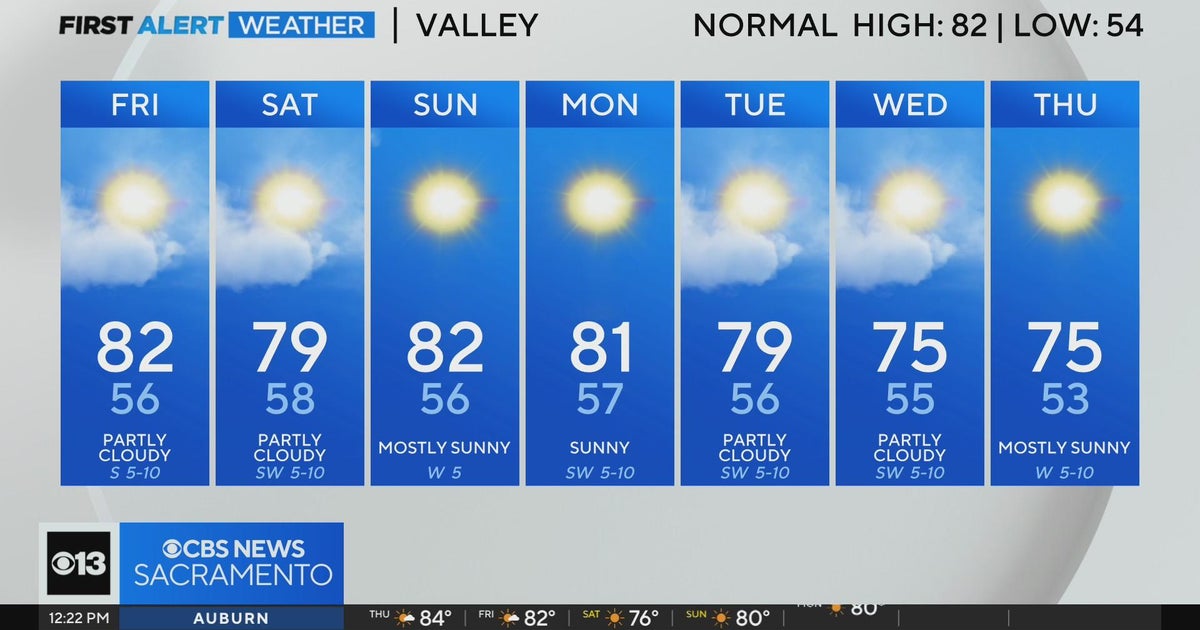 Thursday afternoon weather forecast - Oct. 10, 2024
