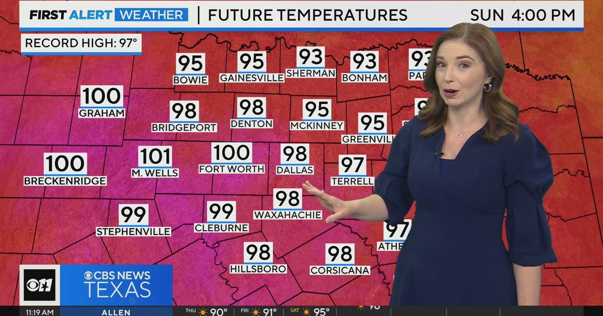 Record high temperatures possible for North Texas this weekend - CBS Texas