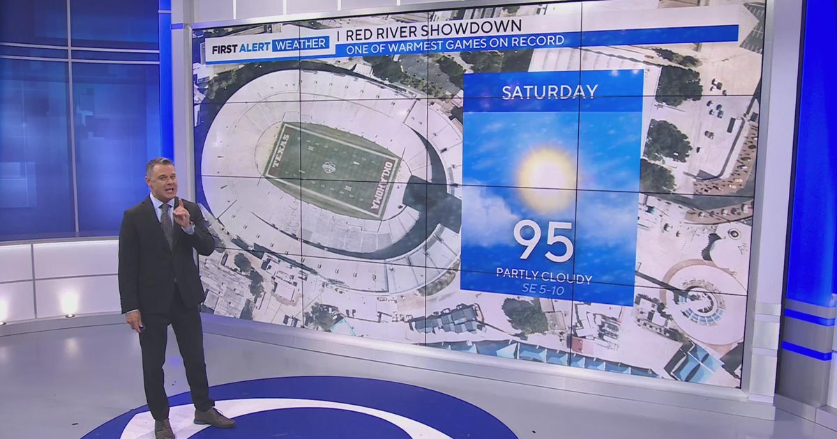 Red River Showdown forecast Expect record heat at the Cotton Bowl