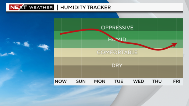 humidex.png 