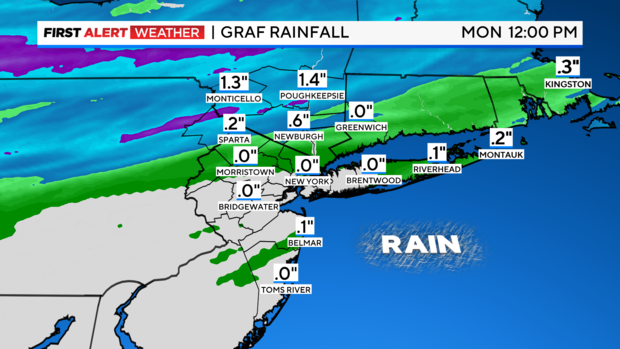 fa-futurecast-rainfall-ibm-graf.png 