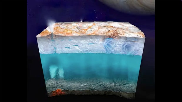 seção transversal de europe.jpg