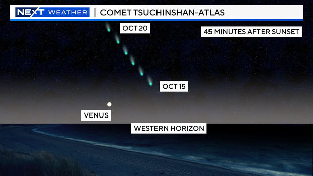 comet-dates.jpg 