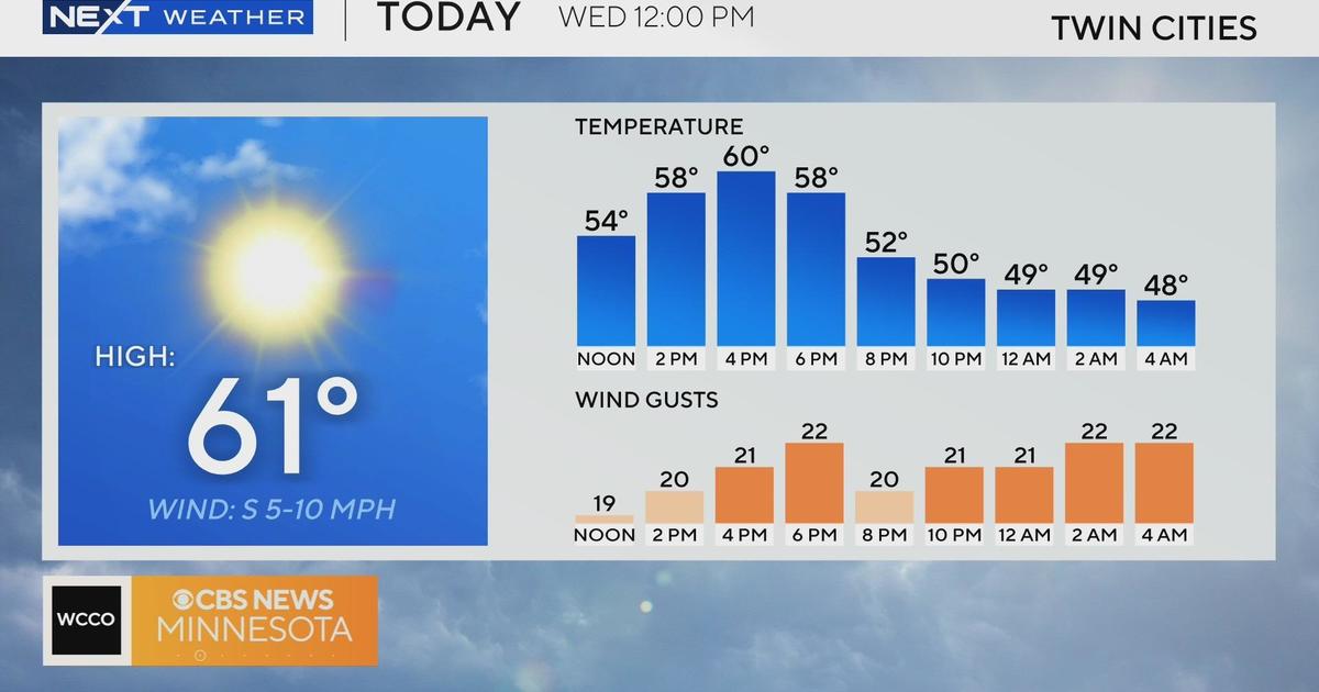 Sunshine, highs in the 60s, after a frosty Wednesday morning in the Twin Cities