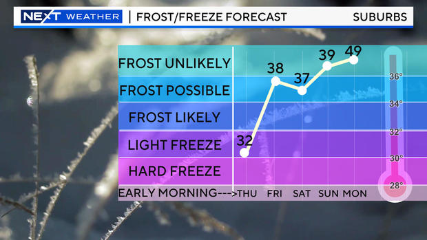 freeze-forecast.jpg 