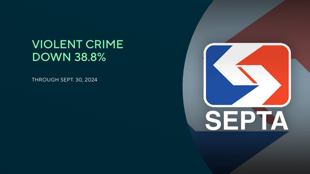 new-fs-septa-violent-crime-redo-101624.png 