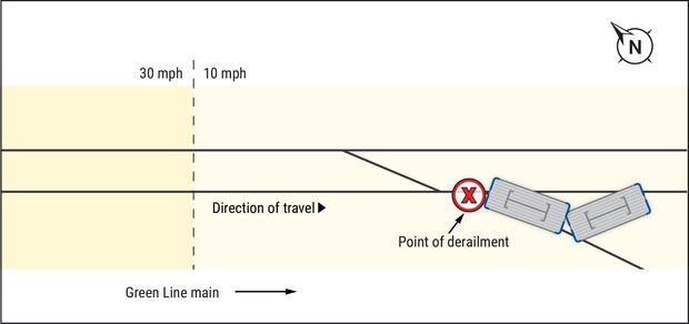 green-line-ntsb.jpg 