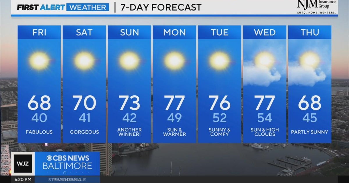 Fabulous weather to end the workweek in Maryland - CBS Baltimore