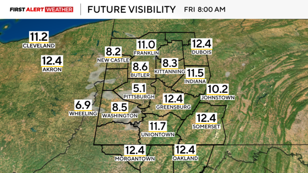 fogvisibility.png 