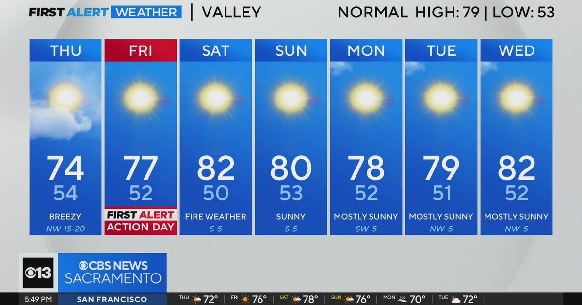 Wednesday evening weather forecast - Oct. 16, 2024