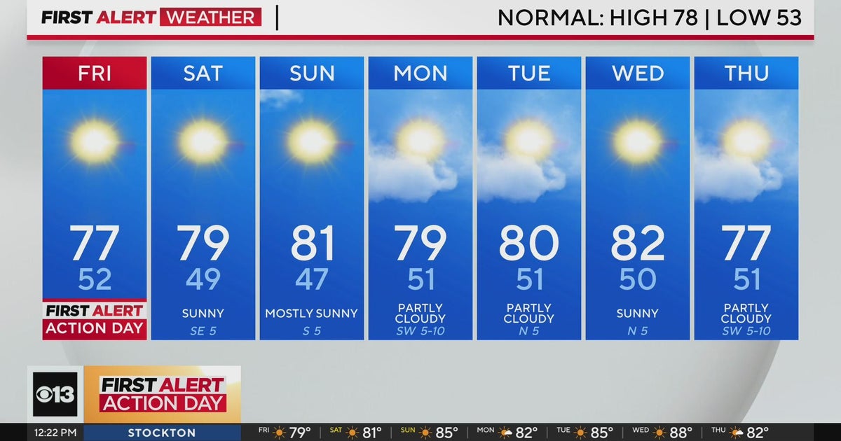 Friday afternoon weather forecast - Oct. 18, 2024