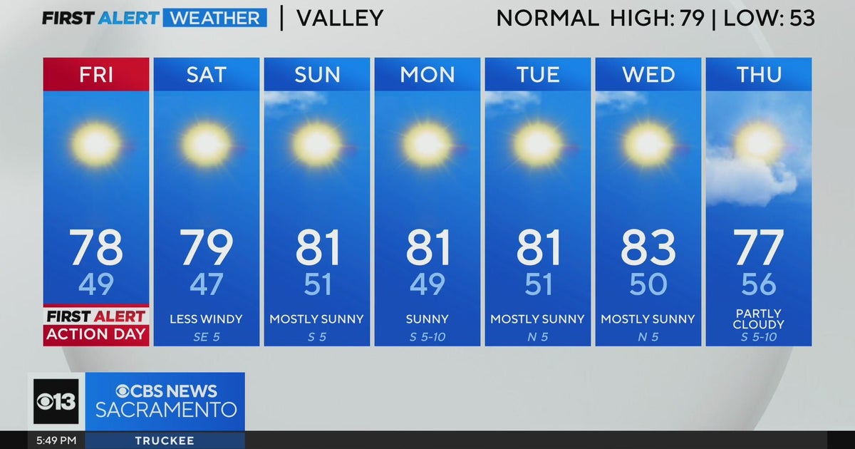 Thursday evening weather forecast - Oct. 17, 2024