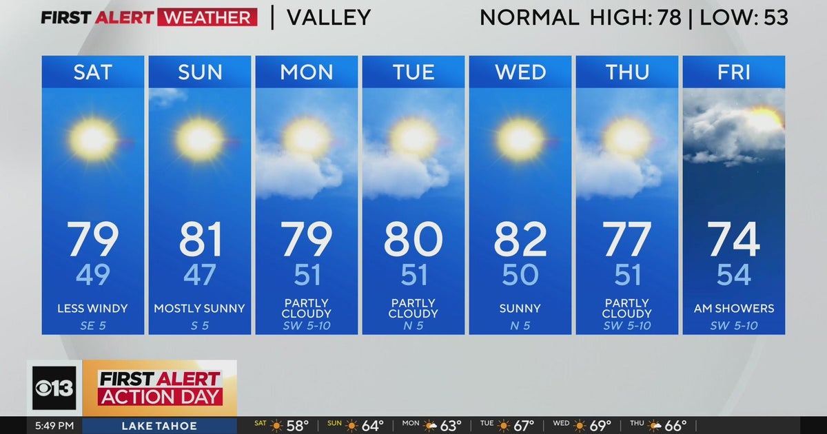 Friday evening forecast: October 18, 2024