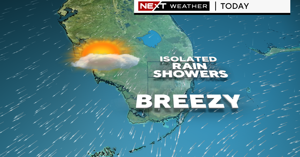Northeast breeze will continue to keep humidity comfortable Northeast breeze will continue to keep humidity comfortable