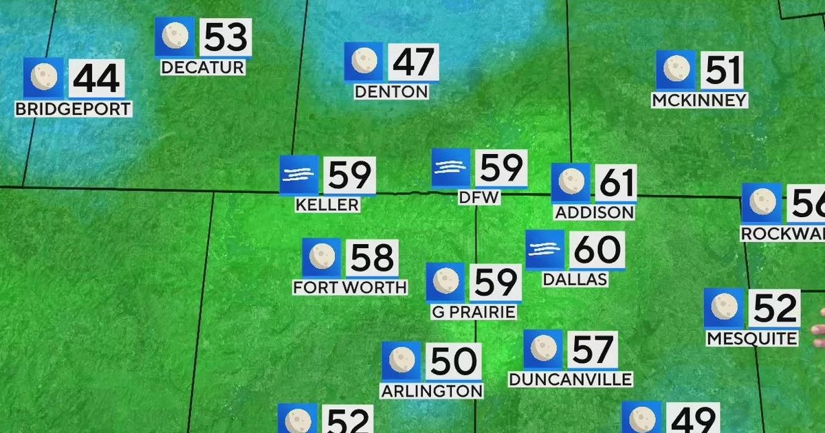 Cool start to the work week across North Texas - CBS Texas