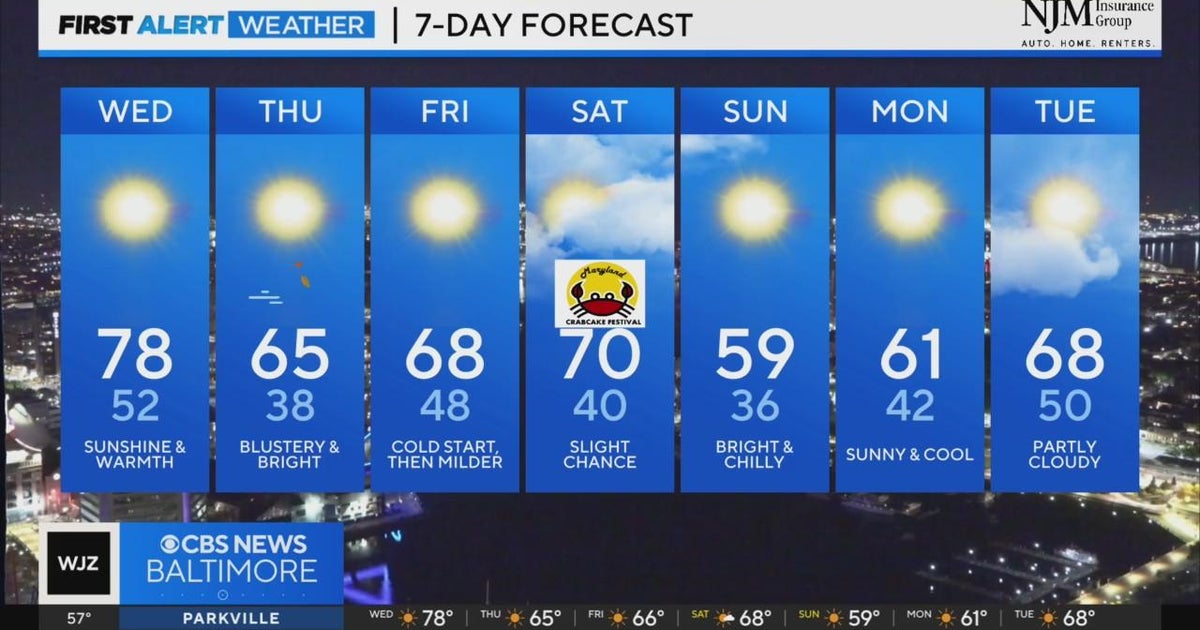 Rollercoaster temperatures through this weekend in Maryland - CBS Baltimore